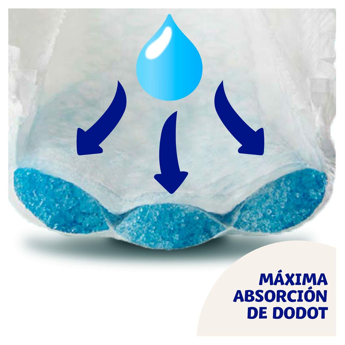 Protector Solar Facial Dodot DODOT SENSITIVE (58 Unidades) (3)